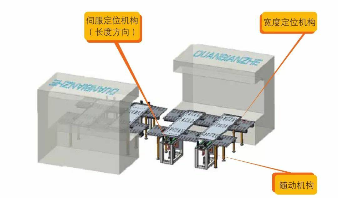钣金加工产品在自动化及电梯行业中的应用 -星空官方网页版登录入口-星空(中国)