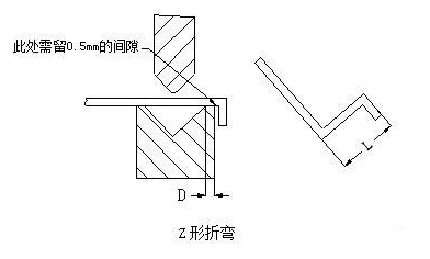钣金加工中数控折弯加工零件范围及加工精度参数的详细解答-星空官方网页版登录入口-星空(中国)