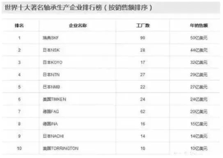 涉及钣金加工行业、全球领先的高客户设备-星空官方网页版登录入口-星空(中国)
