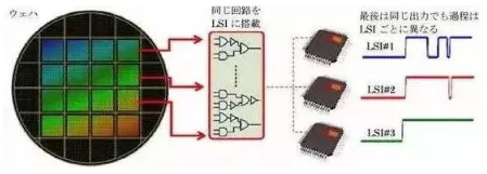 涉及钣金加工行业、全球领先的高客户设备-星空官方网页版登录入口-星空(中国)