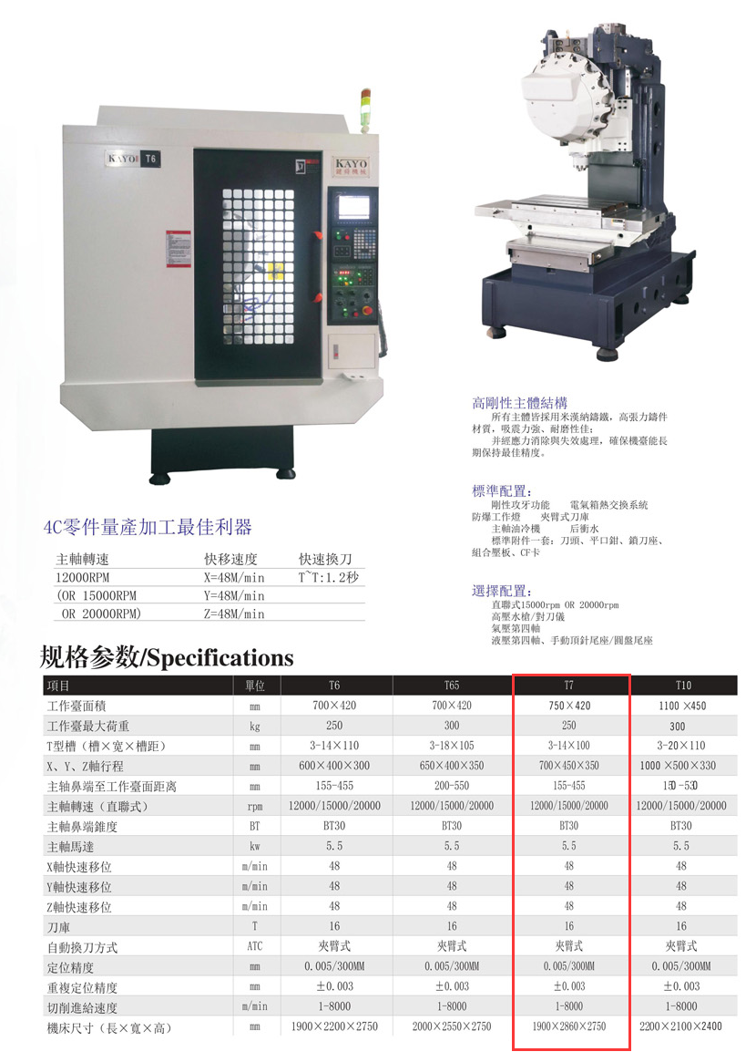 CNC-T7-星空官方网页版登录入口-星空(中国)