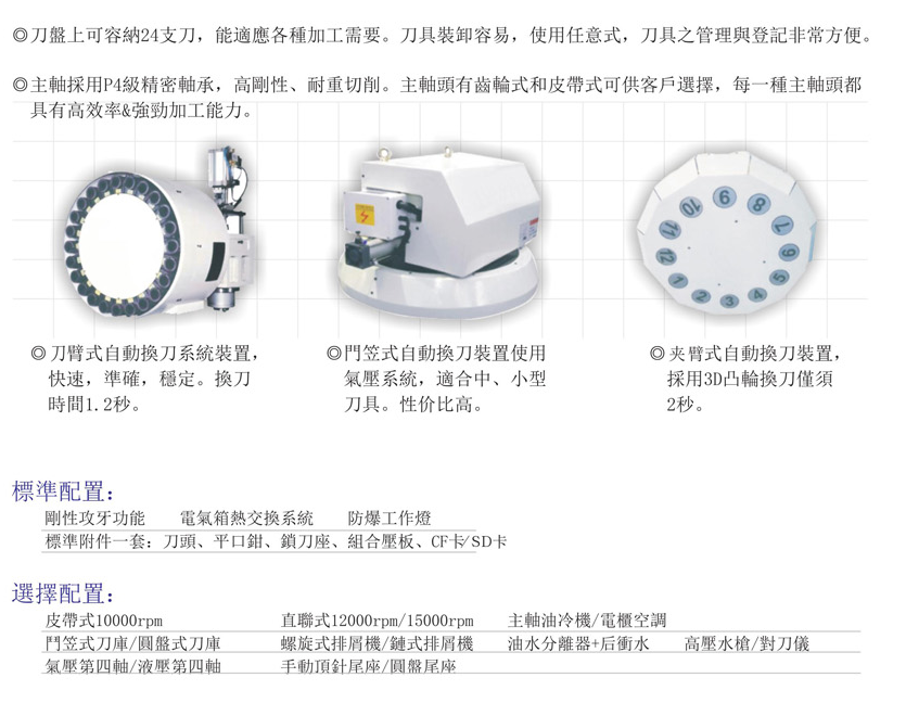 CNC-VMC1165-星空官方网页版登录入口-星空(中国)
